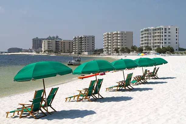 Read more about the article Discover the Magic of Destin, Florida: A Travel Guide